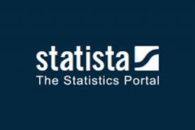 دانلود گزارشات statista Statista یک پرتال امار و گزارش است. دسترسی به گزارش statista دانلود گزارش statista و همچنین دسترسی به statista یوزر و پسورد statista گیگاپیپر